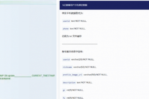 新浪微博對信息泄露的回應(yīng)受到質(zhì)疑