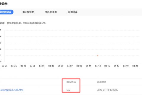 訪問網站，提示522錯誤，應該怎么解決？